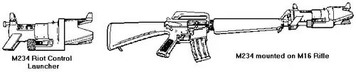 Launcher, projectile, 64&nbsp;mm, riot control, M234