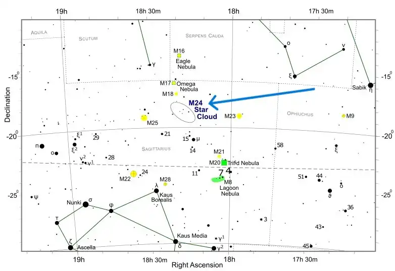 Finder chart for Messier 24 Star Cloud