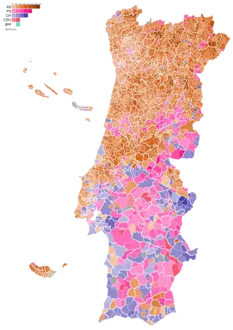 Most voted by parish