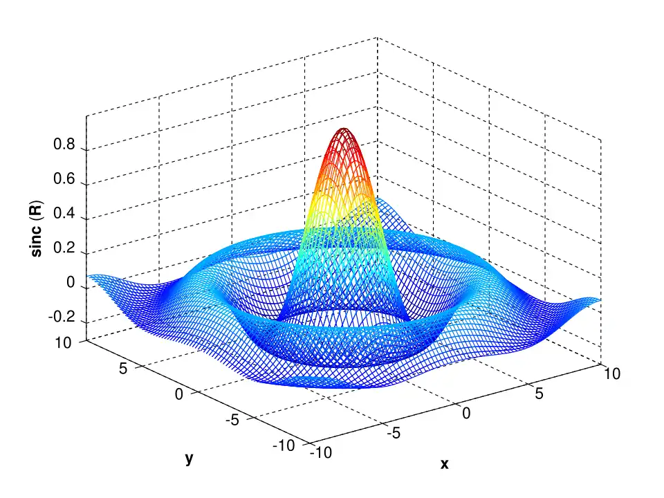 MATLAB