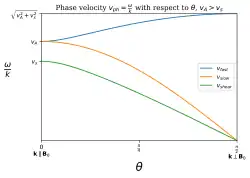 '"`UNIQ--postMath-0000001F-QINU`"'