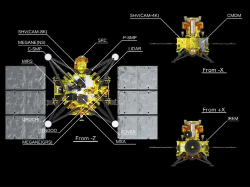Diagram of the spacecraft