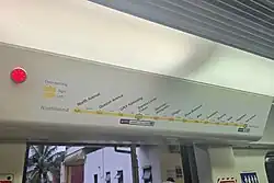 Line map and a light indicator on the left