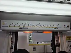 New version of the line map (2025)