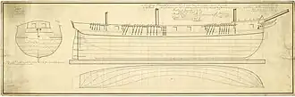 HMS Myrmidon (b.1813)