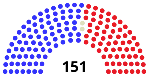 Maine House voting December 7, 2022