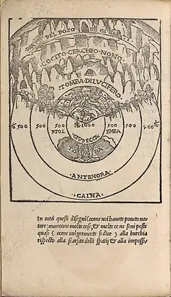 The Tomb of Lucifer, 1506