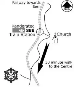 Map to KISC