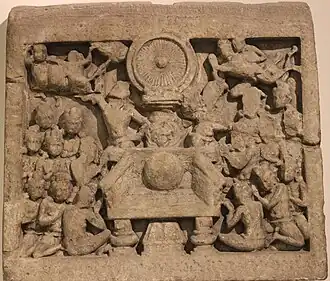 Different Symbols of Buddha