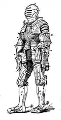 Diagram of Maximilian armour from the front