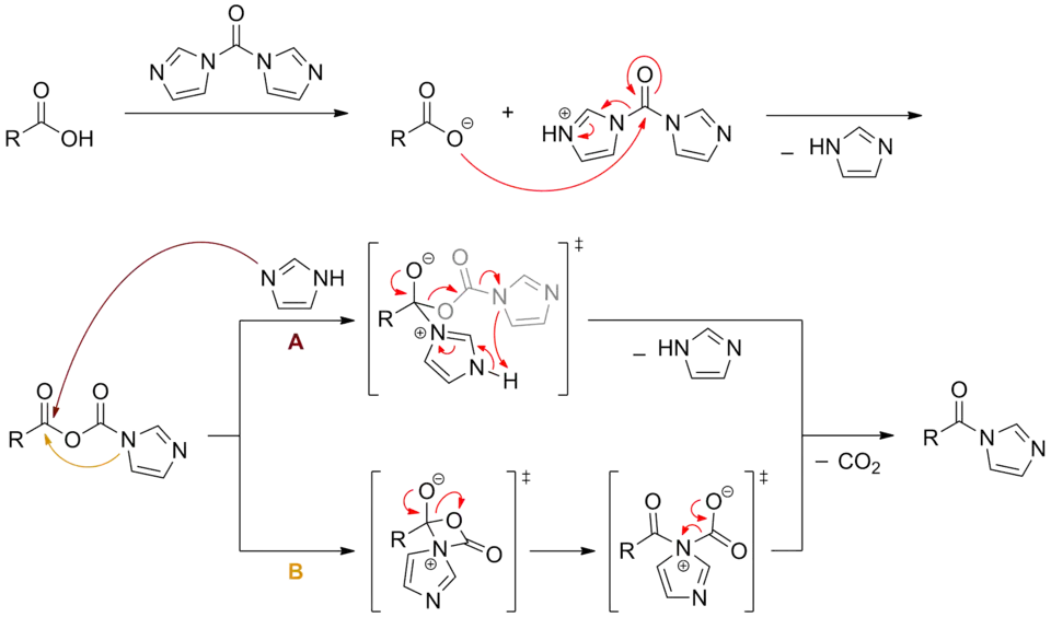 Mechanism for CDI acid activation