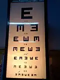 A standard illuminated E chart