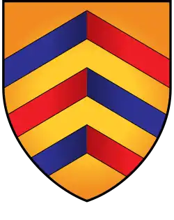 Merton College