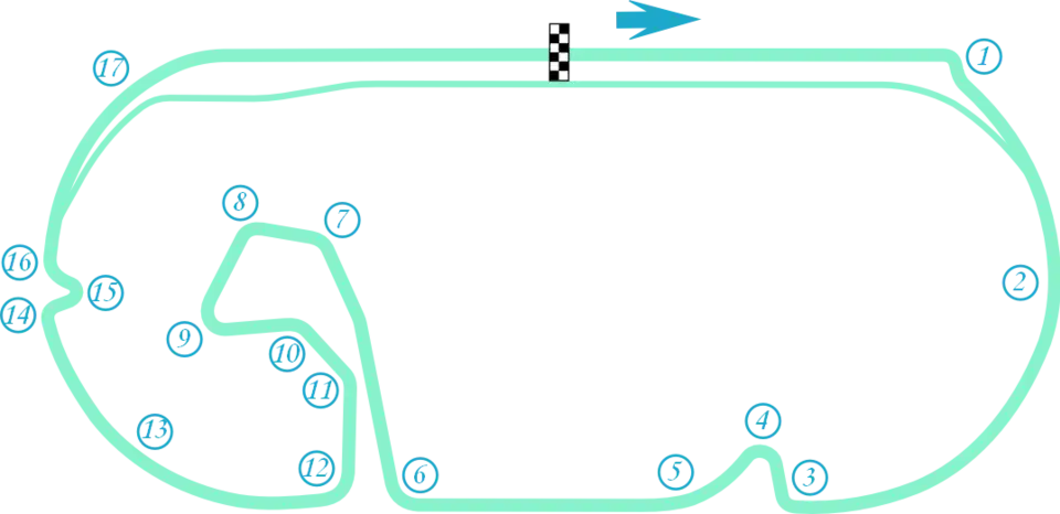 Layout for 2017–2019
