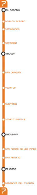Mexico City Metro Line 7 map