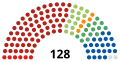 29 October – 12 November 2024