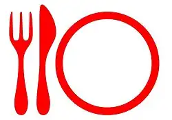 The Plate