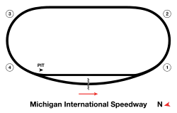 Track map of Michigan International Speedway.