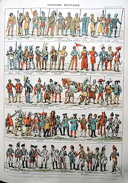 Military costumes, first plate.