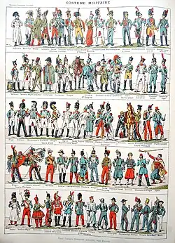 Military costumes, second plate.