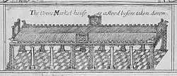 Corn Market