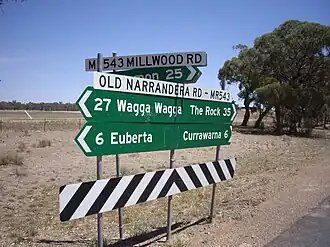 Intersection at Millwood