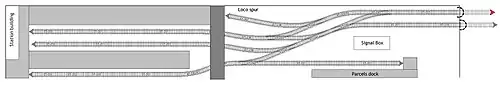 Track plan of Minories