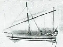 Image 45Model of a medieval Mogadishan ship. (from History of Somalia)