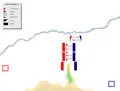 Roman left wing, center and cavalry charging the respective Carthaginian forces