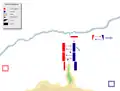 Claudius Nero attacking the Carthaginian right wing at its flank, left unprotected by retreating cavalry
