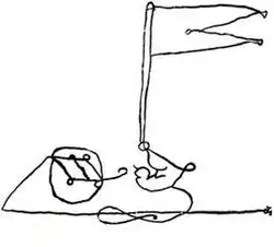 Signature of Solomon Molcho