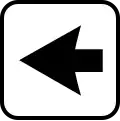 Direction of movement