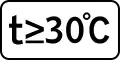Indicator start-up temperature