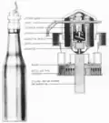 Imperial Japanese Army Molotov cocktail (World War II period). This model was equipped with an "all-way" action fuze.[89]