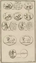 Plaque 149
