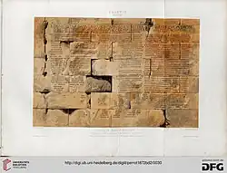 Illustration of the 1st part of the latin Res Gestae in the on the north wall of the pronaos of the Augusteum