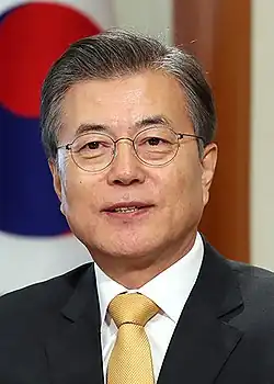 South KoreaMoon Jae-in, President