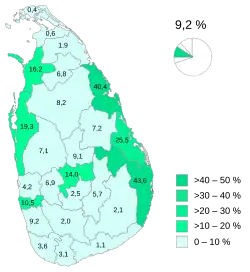 Sri Lankan Moors