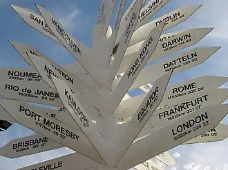Sign post at the lookout at The Gap