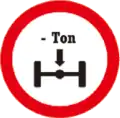 98 Axle load limit