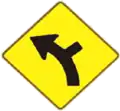 9 Curve with side road (left)