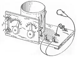 Image 18In the 1920s, the United States government publication, "Construction and Operation of a Simple Homemade Radio Receiving Outfit", showed how almost any person handy with simple tools could build an effective crystal radio receiver. (from History of radio)