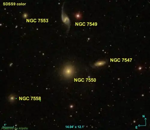 HCG 93 imaged by SDSS