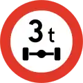 Axle weight limit[d]