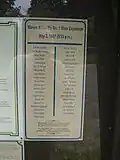 Right panel (2008)