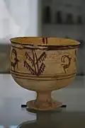 Pottery from Shahr-e Sukhteh, the world's first known animation.[43]
