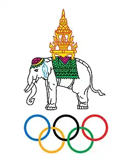 National Olympic Committee of Thailand logo