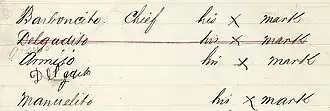 Opening signatures of the Navajo, beginning with Barboncito