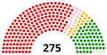 6 May 2019, after the merger of Federal Socialist Forum, Nepal and Naya Shakti Party, Nepal