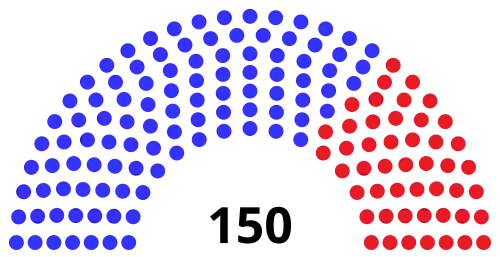 New York State Assembly 2022
